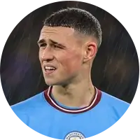 PHIL FODEN ĐỐI TÁC 0