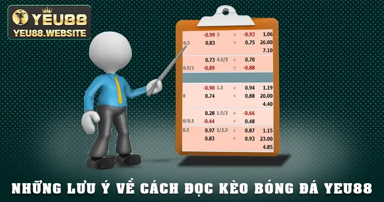 Những lưu ý về cách đọc kèo bóng đá Yeu88