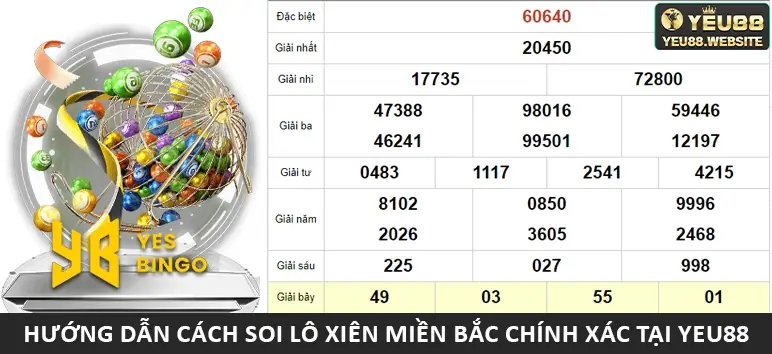 Hướng dẫn cách soi lô xiên miền Bắc chính xác tại Yeu88