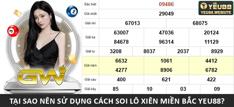 Tại sao nên sử dụng cách soi lô xiên miền Bắc Yeu88